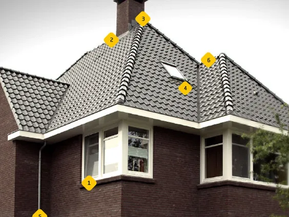Waar kan Leadax worden toegepast