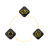 Leadax - Circulaire symbolen - VisscherHolland