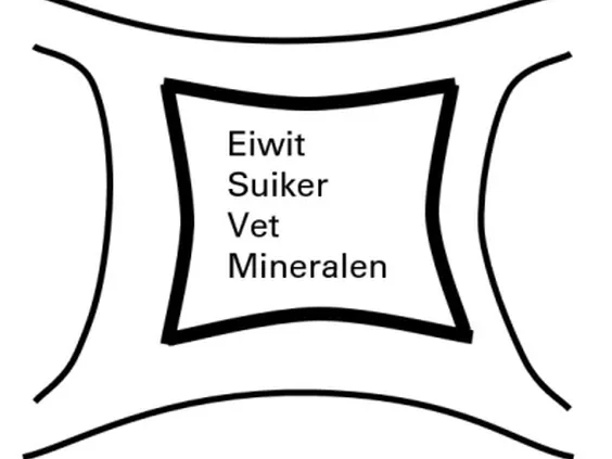 Celinhoud grasplant - VisscherHolland