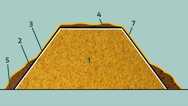 Maiskuil met grond - Illustratie - VisscherHolland